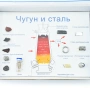 Коллекция «Чугун и сталь»